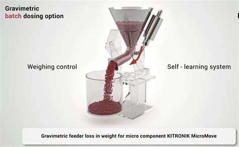 difference between volumetric and gravimetric method|gravimetric and volumetric feeders.